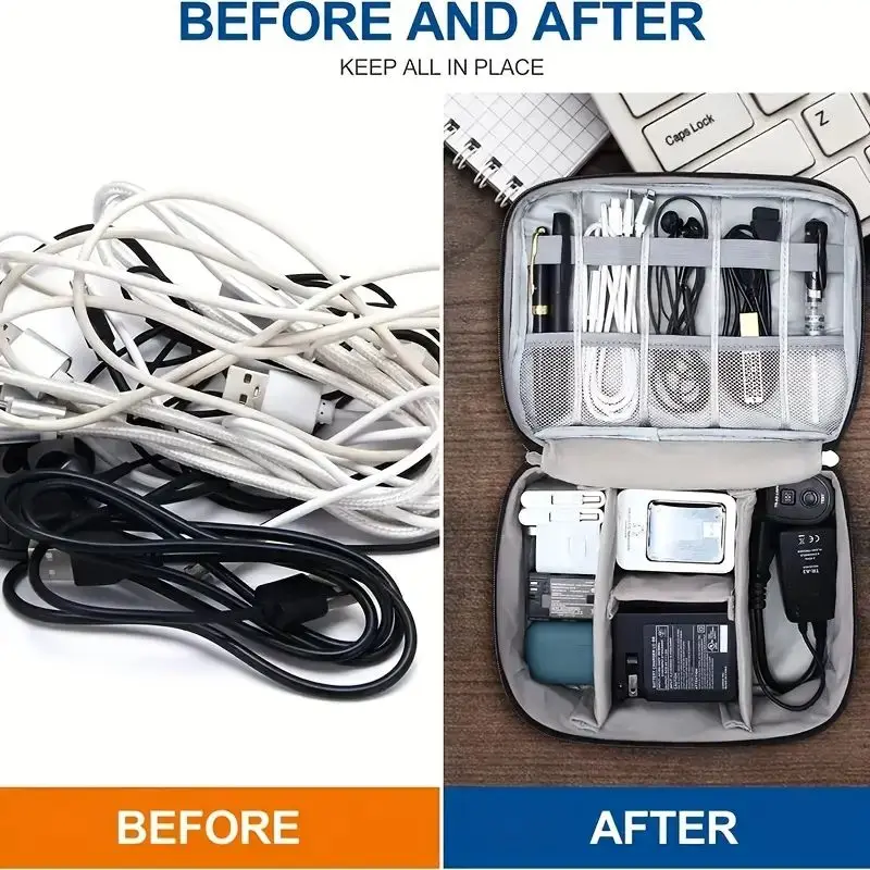 Портативный технологический ор – обзор и цена Tech Accessories Types