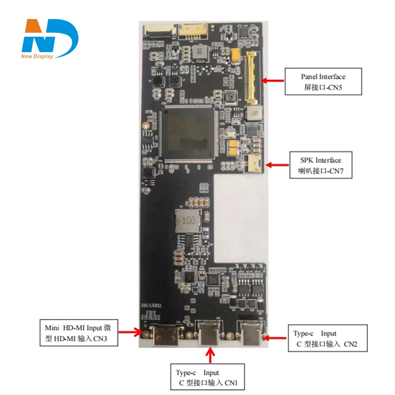 Плата-конвертер сигнала Type-C – обзор и цена Tech Accessories Types