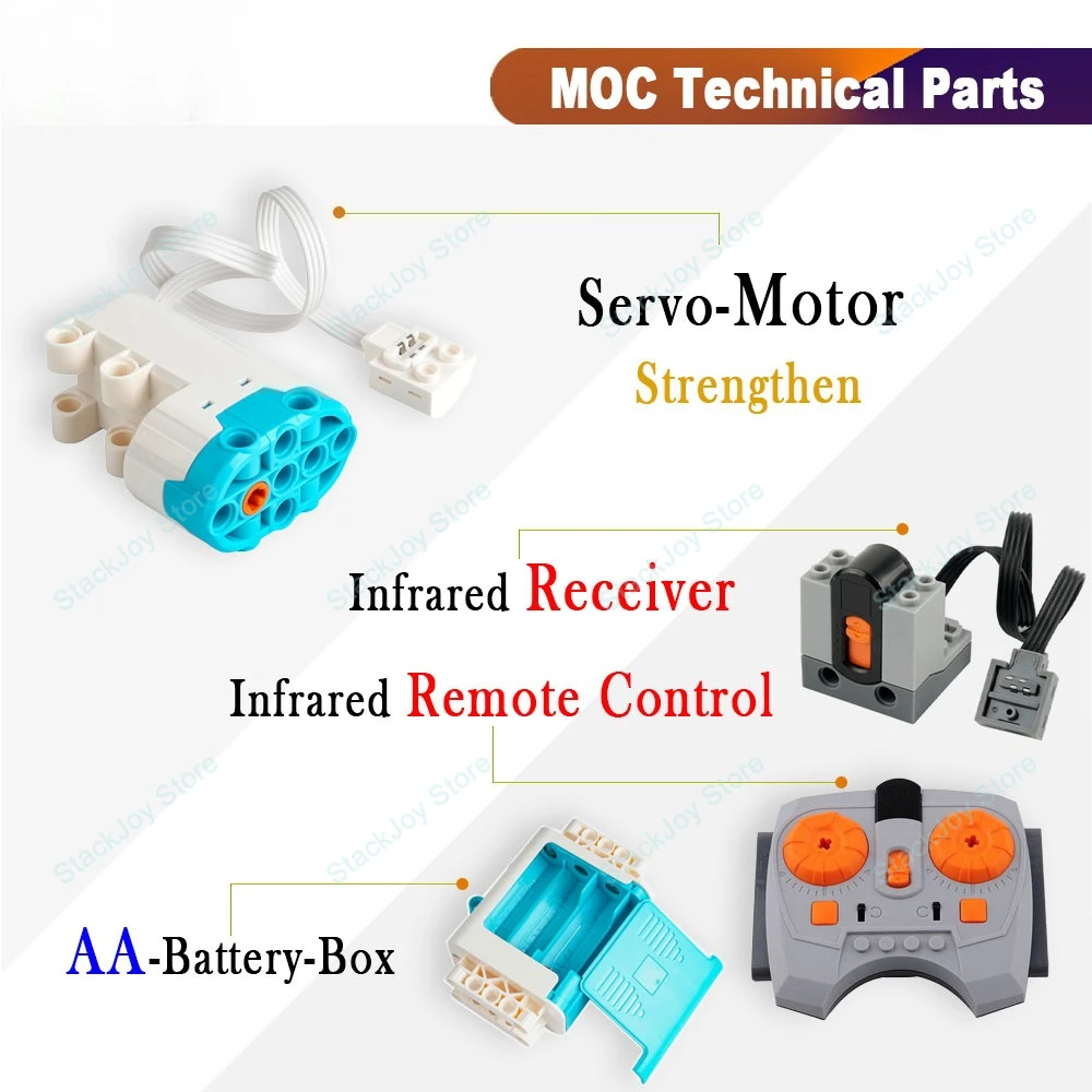 Все типы, технические M, L, XL – обзор и цена Tech Accessories Types