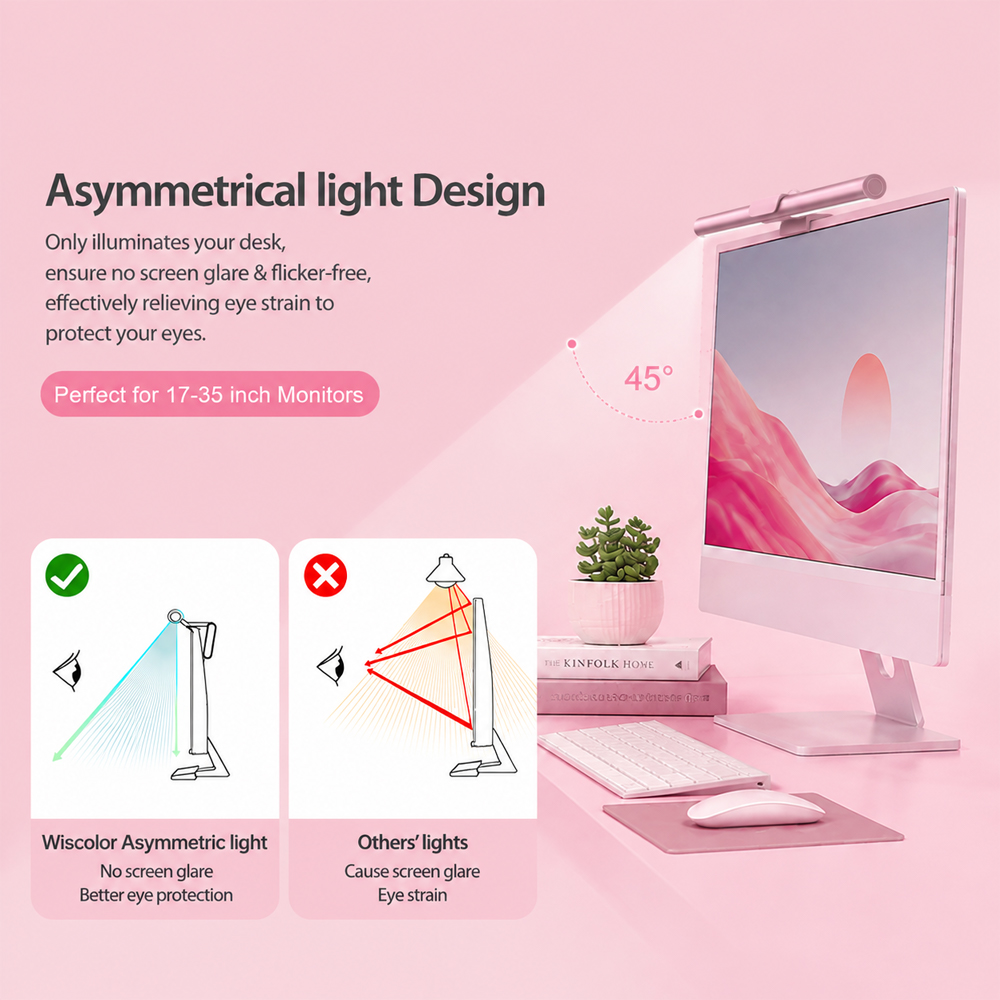 Умная Wi-Fi световая панель дл – обзор и цена Tech Desktop Accessories